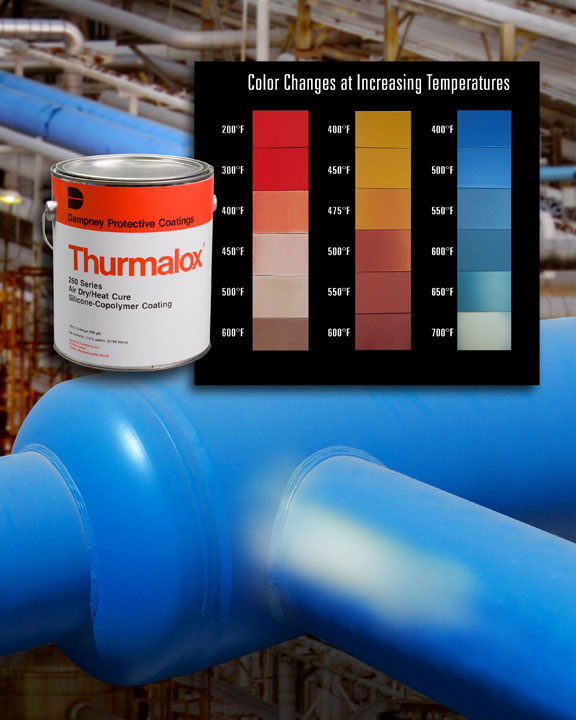 Temperature Indicating Paint - Coating
